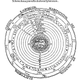 Illustration for article titled 12 Diagrams That Changed How We Understood Our Solar System